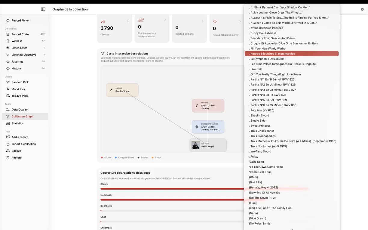 Graphe de collection — macOS